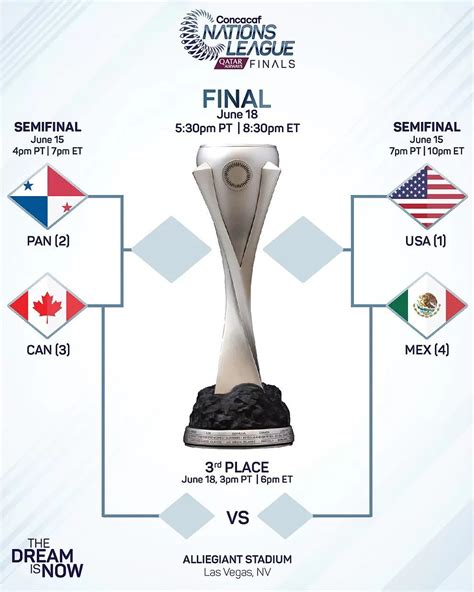 mexico semi final